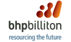 Bhp
